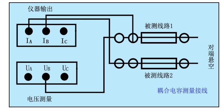 耦合电容接线图.jpg