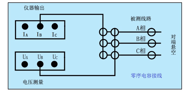 零序电容接线图.jpg