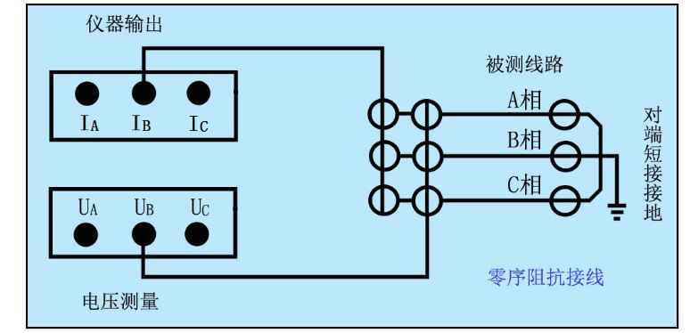 零序阻抗接线图.jpg