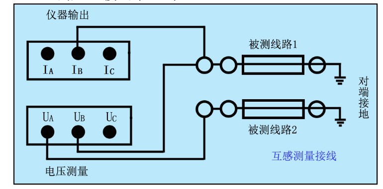 线路互感接线图.jpg