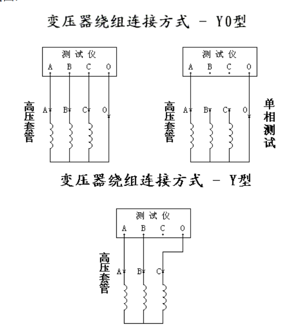 变压器有载开关测试接线图1.png