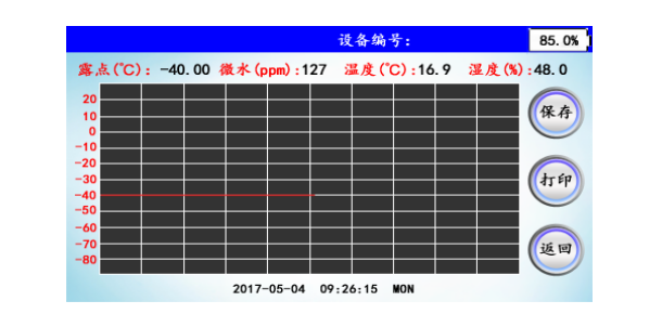 SF6微水测试仪检测界面.png