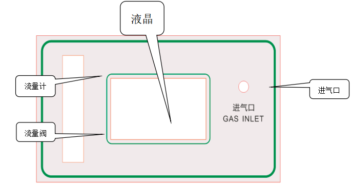 SF6微水测试仪前面板.png