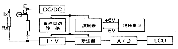 绝缘电阻测试仪接线原理图.png