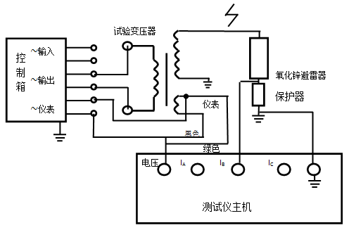 氧化锌避雷器测试仪接线图1.png