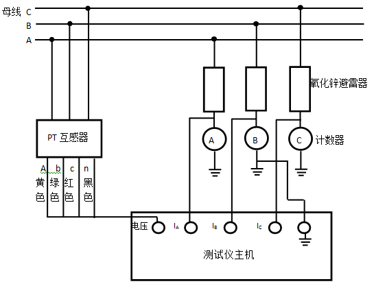 氧化锌避雷器接线图2.png