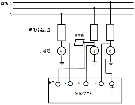 氧化锌避雷器测试仪接线图4.png
