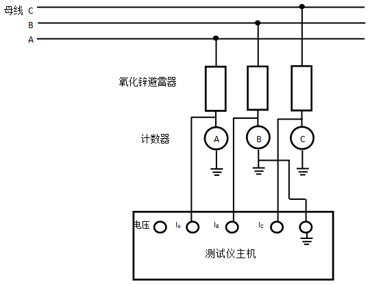 氧化锌避雷器测试仪接线图5.png