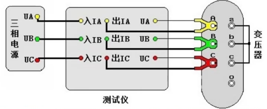 变压器负载试验接线.png