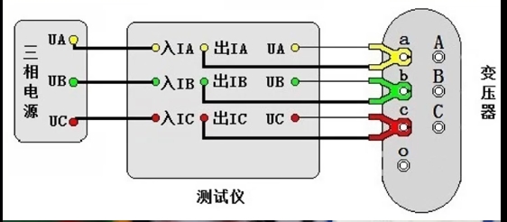 变压器空载试验接线图.png