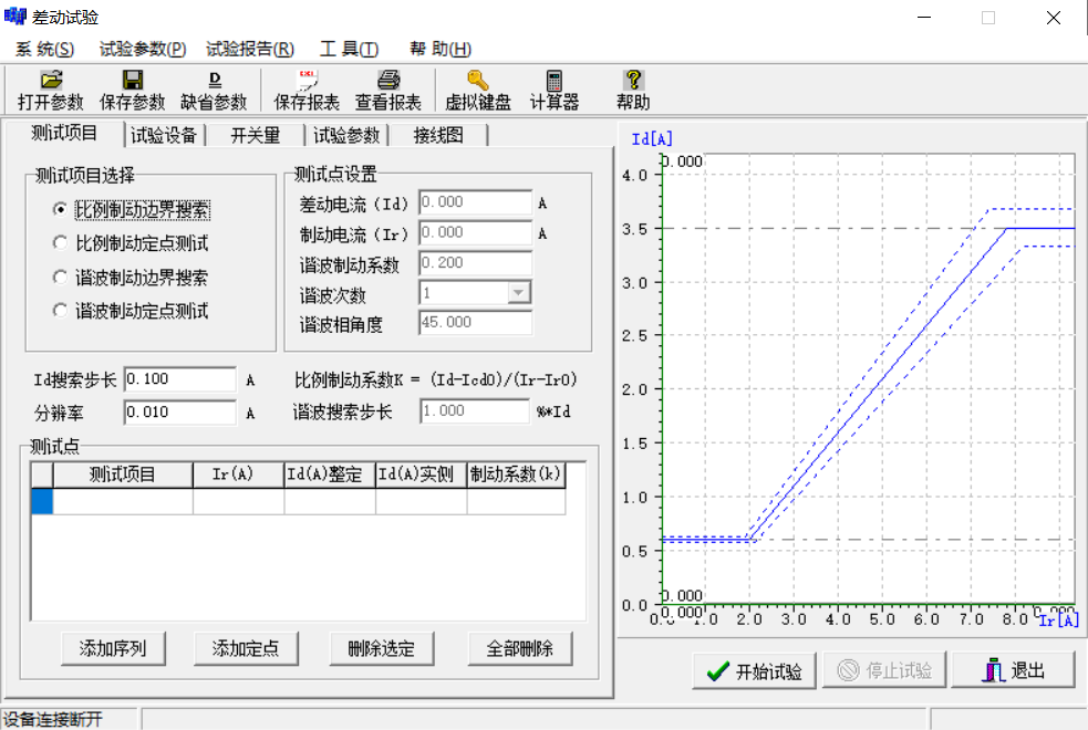 继电保护测试仪差动保护界面.jpg