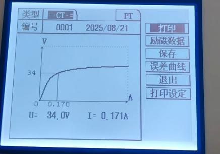 CT伏安特性测试结果.png