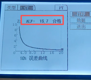 10%误差曲线ALF值.png