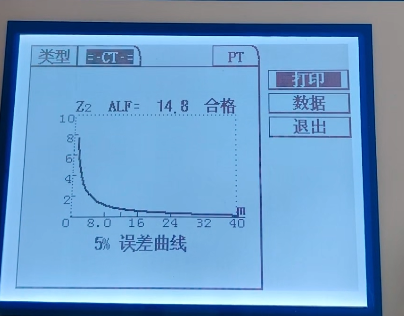 互感器5%10%误差曲线.png