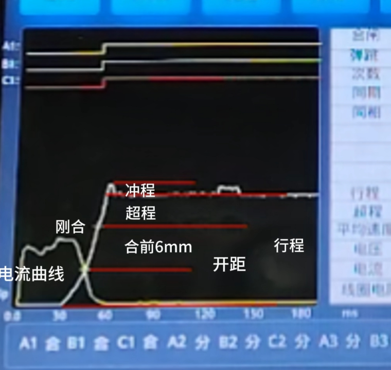 断路器动特性测试仪波形分析.png
