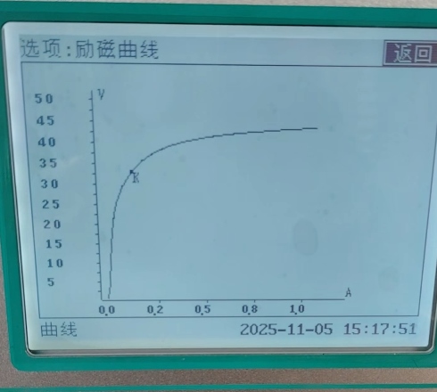 变频互感器伏安特性测试仪拐点.jpg 变频互感器伏安特性测试仪拐点.jpg