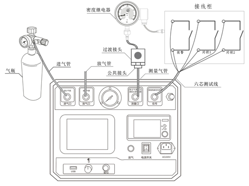 SF6 密度继电器校验仪厂家实操.png