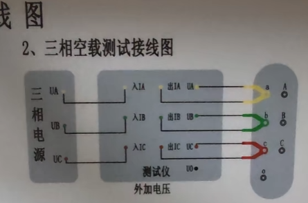 变压器容量及空负载测试仪厂家实操介绍(图6) ScreenShot_2026-05-15_151050_820.png