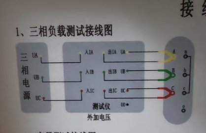 变压器容量及空负载测试仪厂家实操介绍(图9) 负载测试接线.png