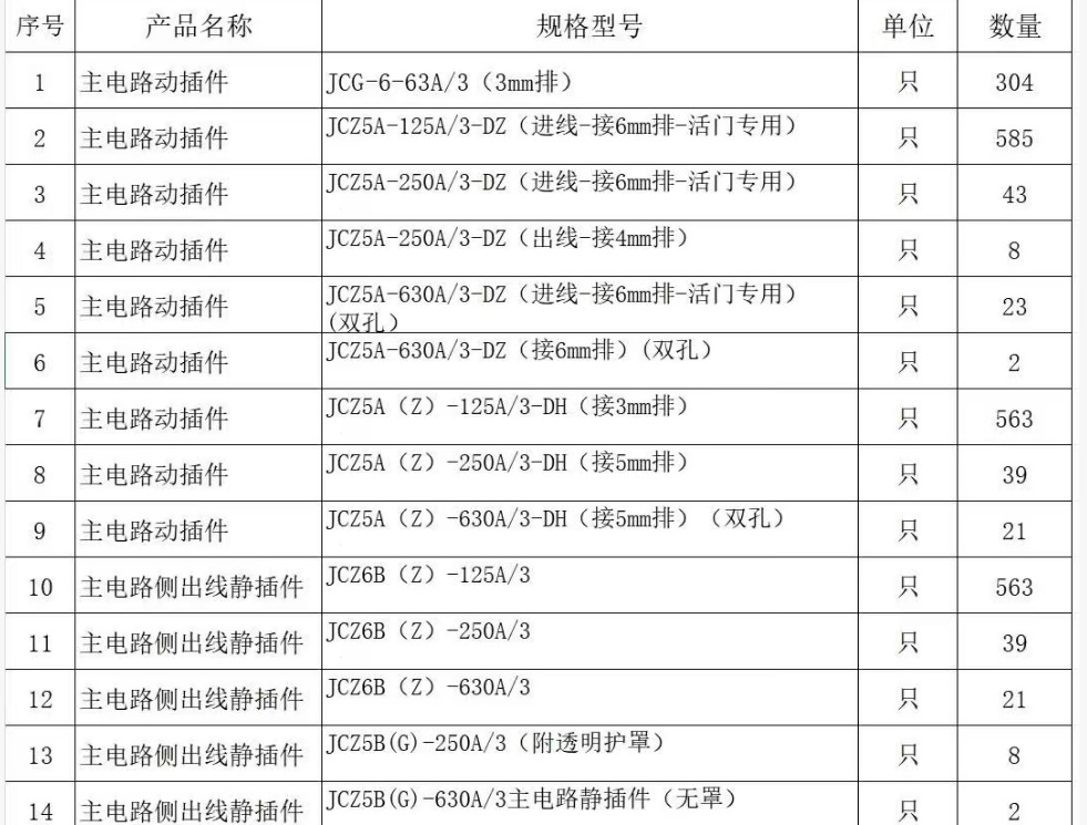 触指压力测试仪源头厂家相关标准整理(图2) 1.jpg