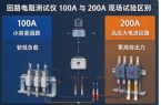 回路电阻测试仪100A与200A现场试验